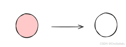 ![[Pasted image 20250321132537.png]]