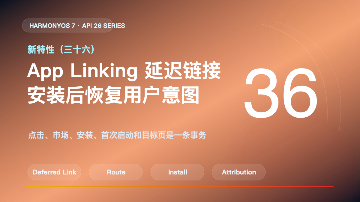 HarmonyOS 7 新特性（三十六）｜App Linking 延迟链接全链路 封面