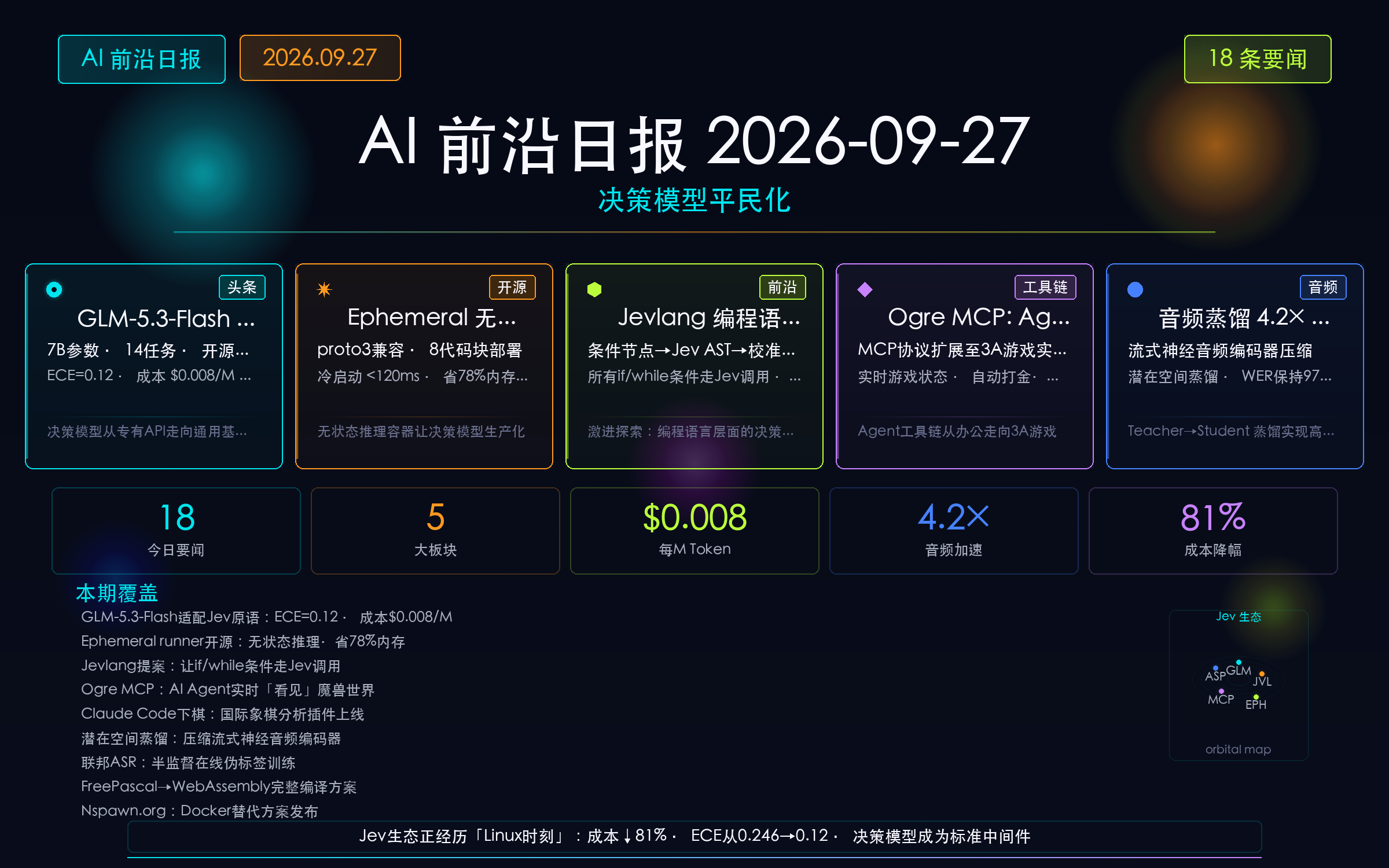 封面_决策模型平民化
