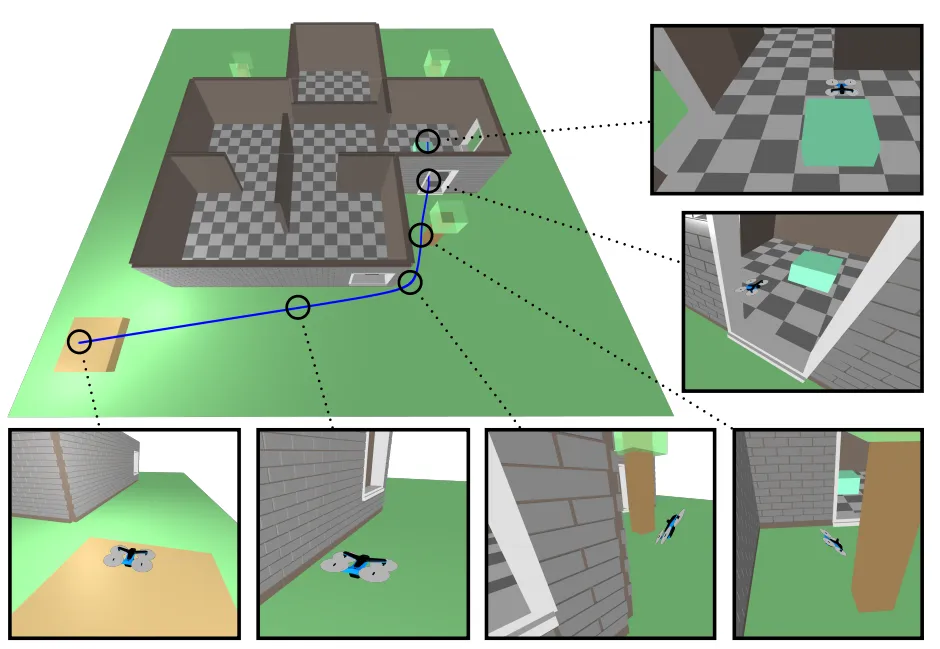 图3｜GCS生成的轨迹的三维示例。四旋翼飞行器从棕色平台起飞，飞越多个障碍物并最终到达绿色平台©️【深蓝AI】编译
