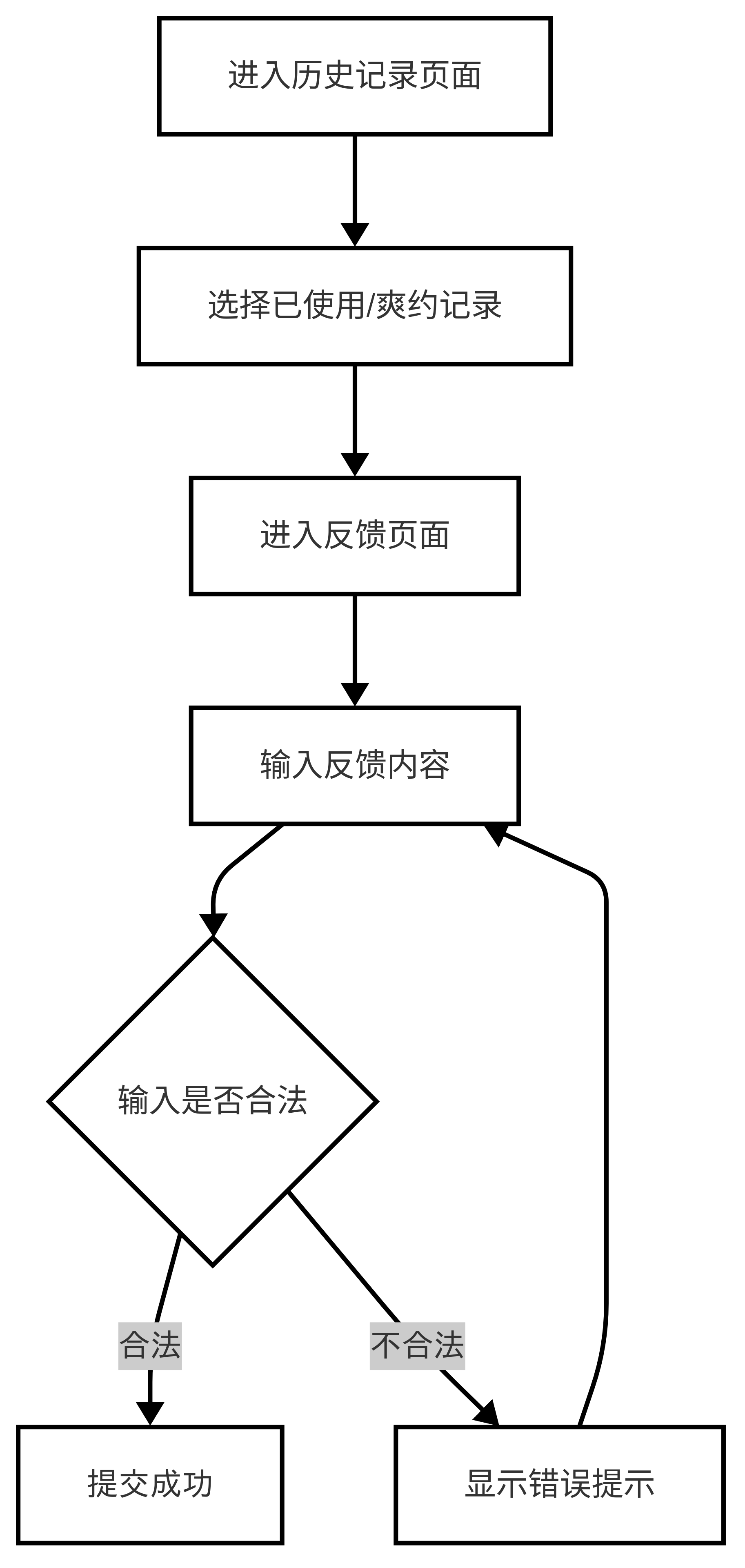 图23