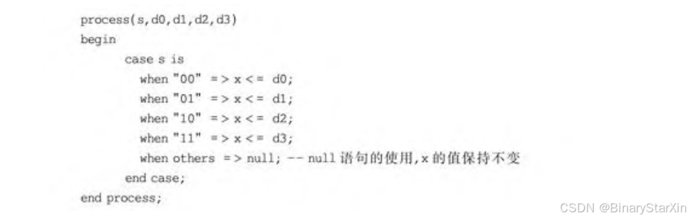 深入理解FPGA电子系统设计——基于Quartus Prime与VHDL的Altera FPGA设计【1.5】_基于quartus prime的数字系统 电子书