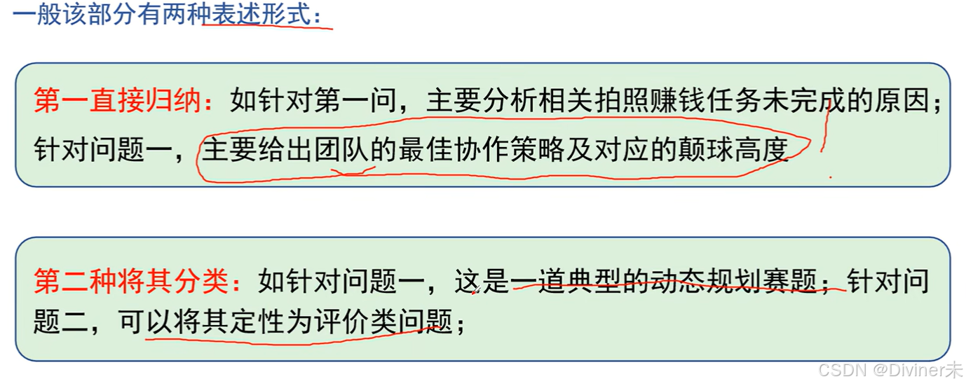 数学建模总结_数学建模csdn