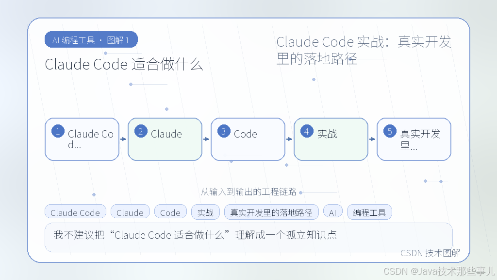 文章插图 1