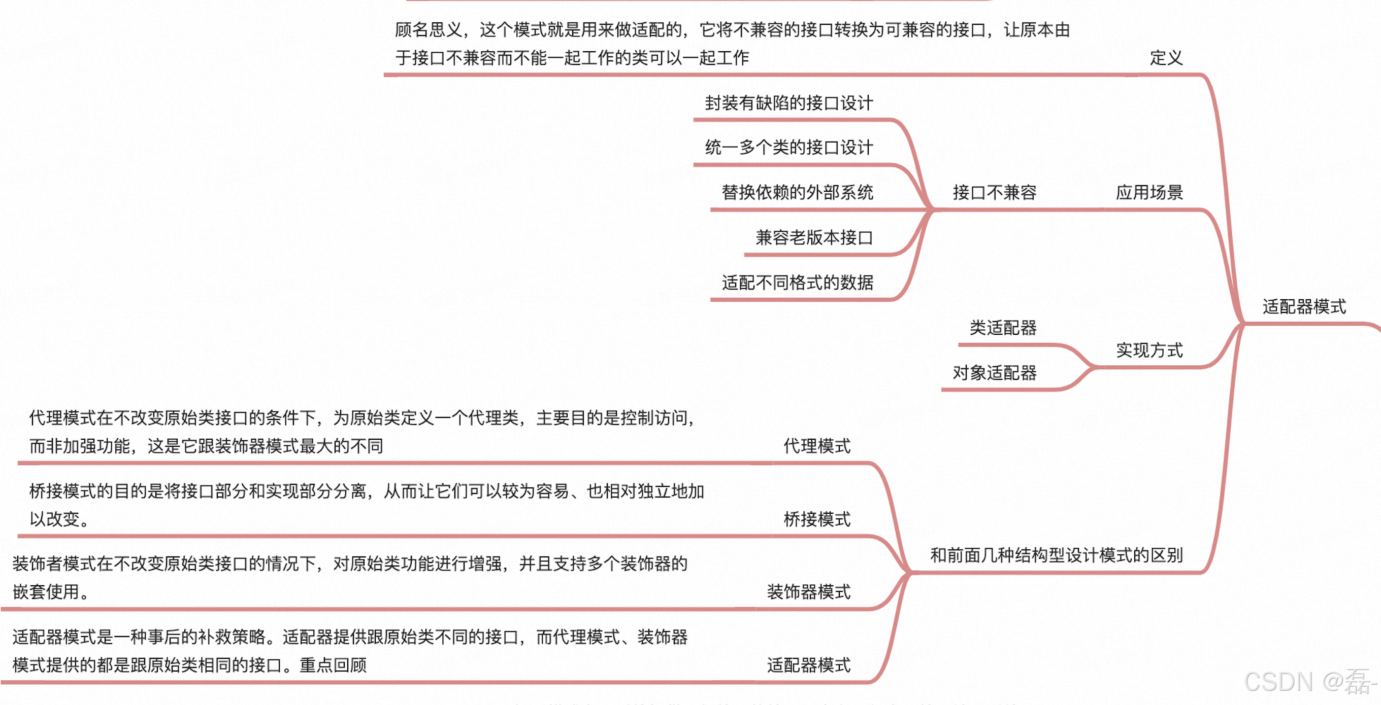 八、适配器模式