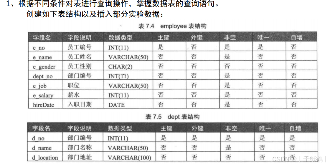 MySQL数据库查询1_mysql测试数据库employees-CSDN博客