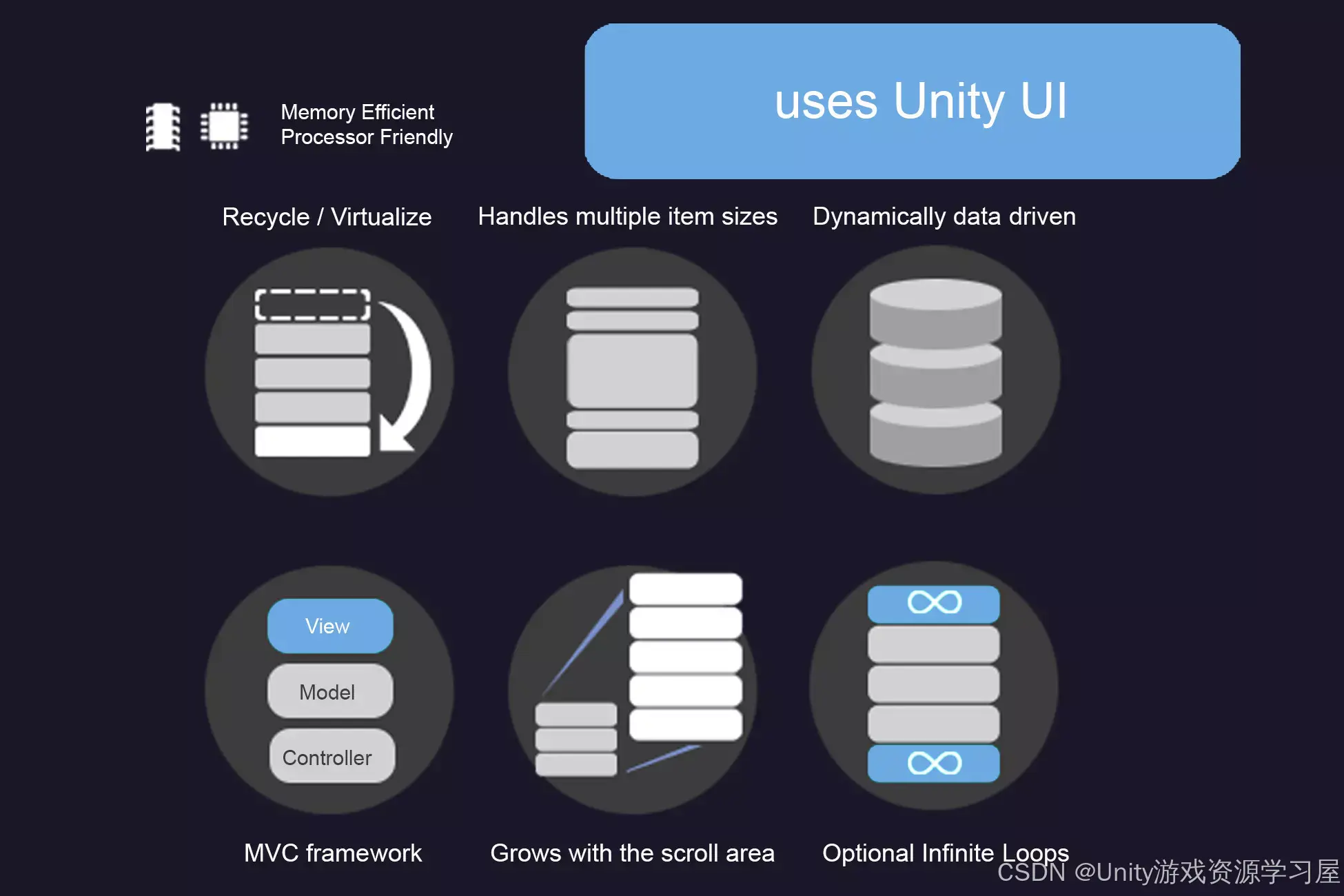 【Unity动态列表和网格滚动插件】EnhancedScroller 优化了大量数据渲染性能，特别适合在 UI 中展示大量可滚动的元素-CSDN博客