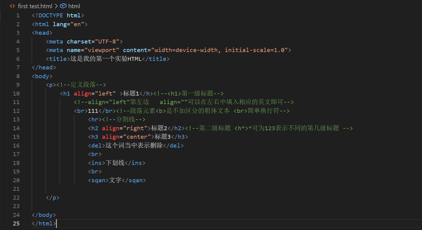 初识html标签-CSDN博客