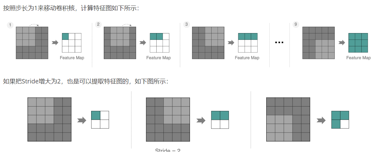 步长计算