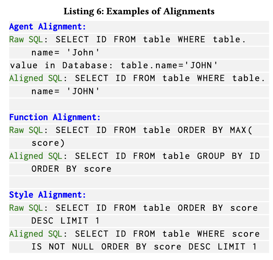 【NL2SQL】OpenSearch-SQL:通过动态小样本学习和一致性对齐增强文本到SQL转换能力-CSDN博客