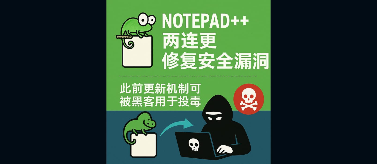 Notepad++紧急更新,且是两个版本,究竟修复了什么_notepad升级-CSDN博客