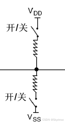 上下拉电阻