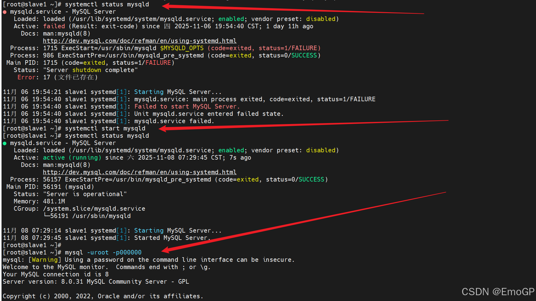 ERROR 2002 (HY000): Can‘t connect to local MySQL server through socket ...