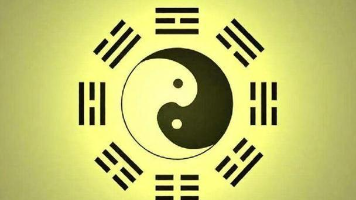 Java实现周易六爻自动排盘：根据卜卦的时间推算出天干地支