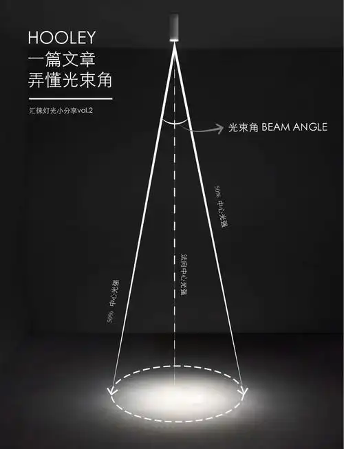 [激光原理與應用-182]：測量儀器 - 光束型 - 光束質量分析儀