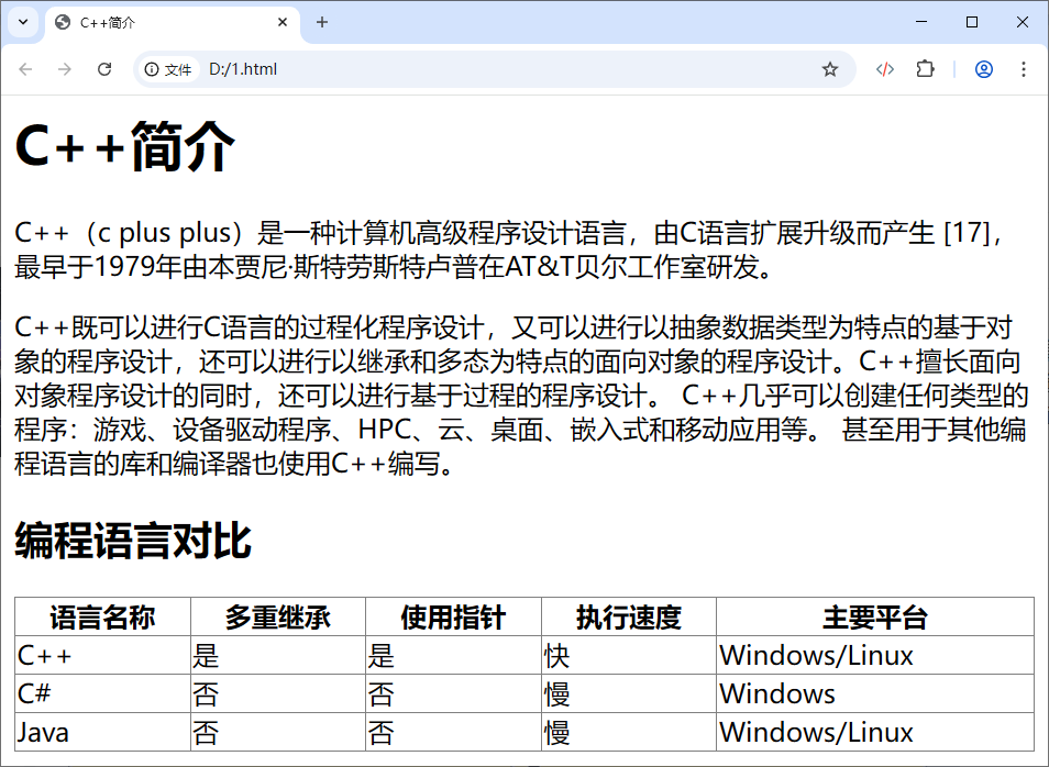C++编程入门——从文件加载数据生成HTML网页_c语言生成网页-CSDN博客