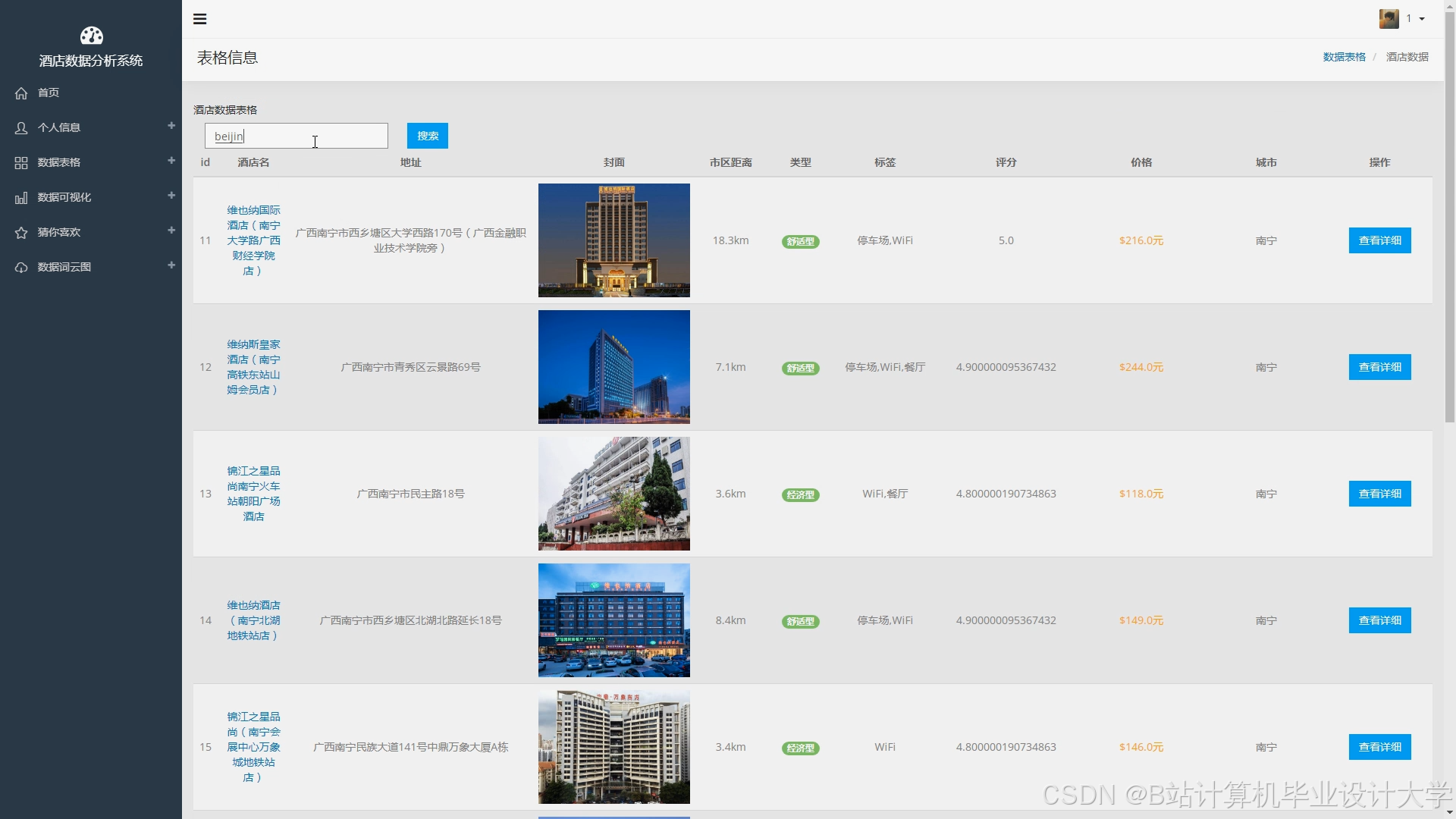 计算机毕业设计Hadoop+Spark+Hive酒店推荐系统 酒店可视化 酒店爬虫 大数据毕业设计(源码+文档+PPT+讲解)