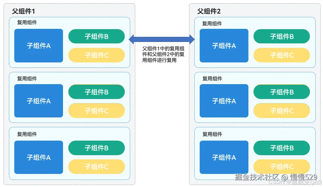 外链图片转存失败,源站可能有防盗链机制,建议将图片保存下来直接上传