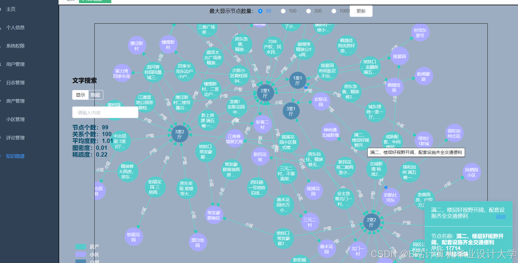 计算机毕业设计hadoop+spark房价预测系统 房源推荐系统 大数据毕业设计(源码+LW文档+PPT+讲解)