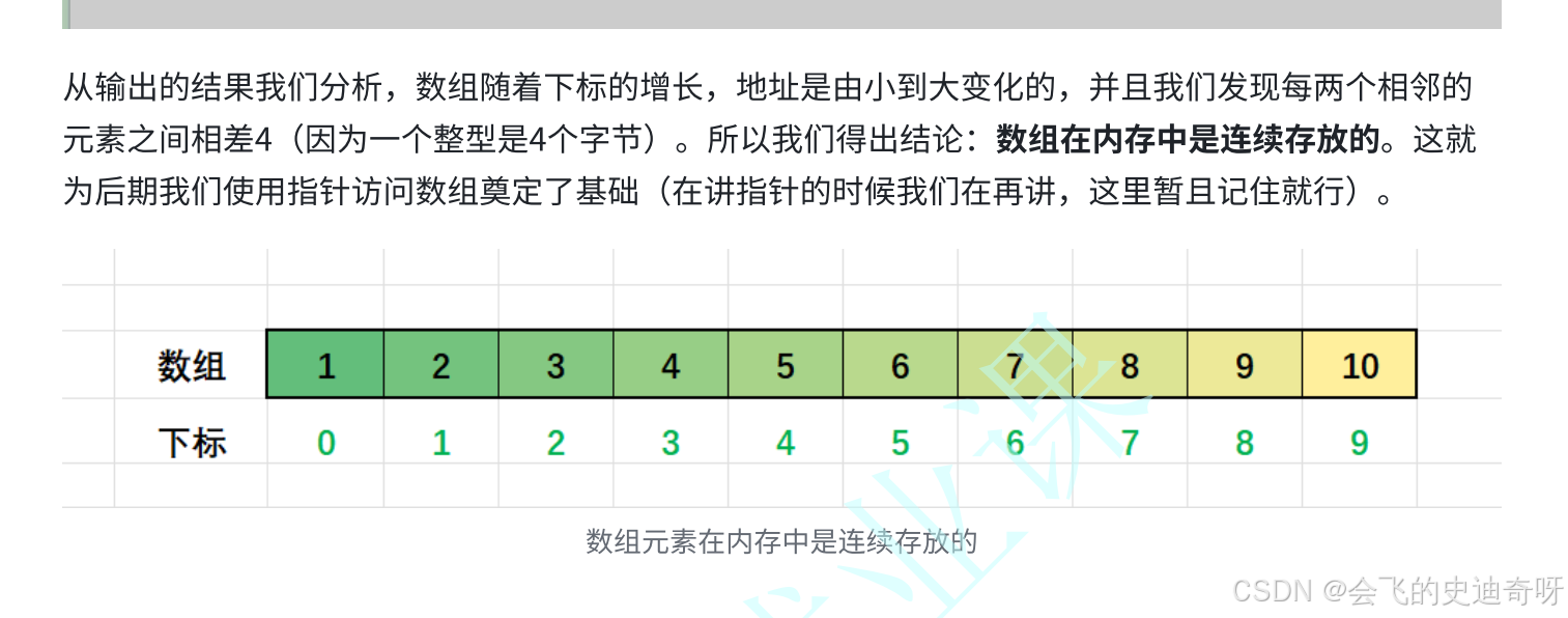 C语言----数组-CSDN博客
