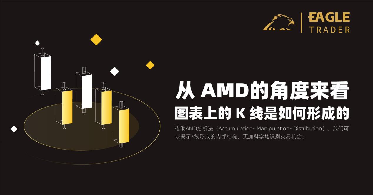 从AMD的角度来看，图表上的K 线是如何形成的_amd形态k线图解说明-CSDN博客