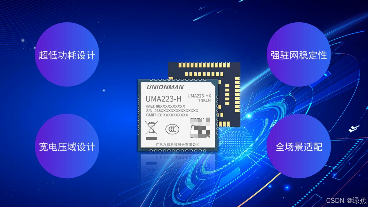九联科技：从“芯” 到“模组” 的协同创新，破局中低速赛道-CSDN博客