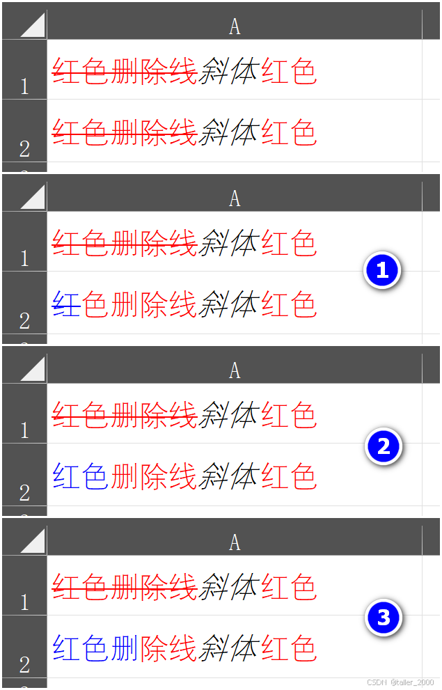 奇怪的Excel单元格字体颜色格式