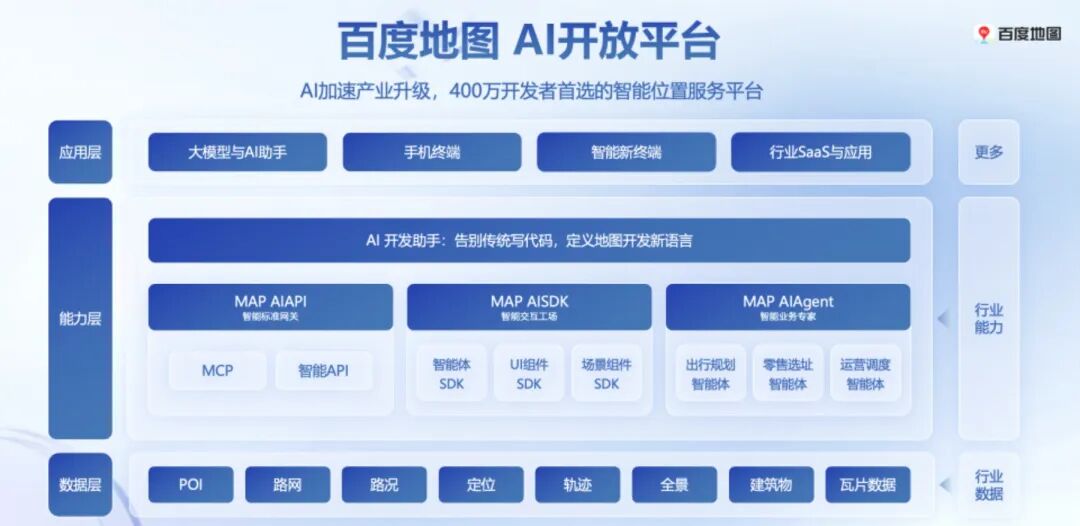 百度地图AI开放平台