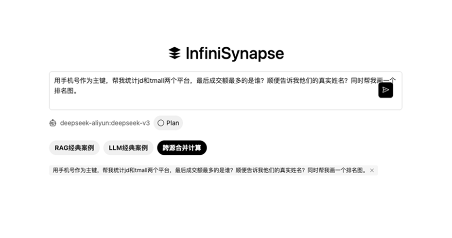 可同时分析不同类型的数据库和文件