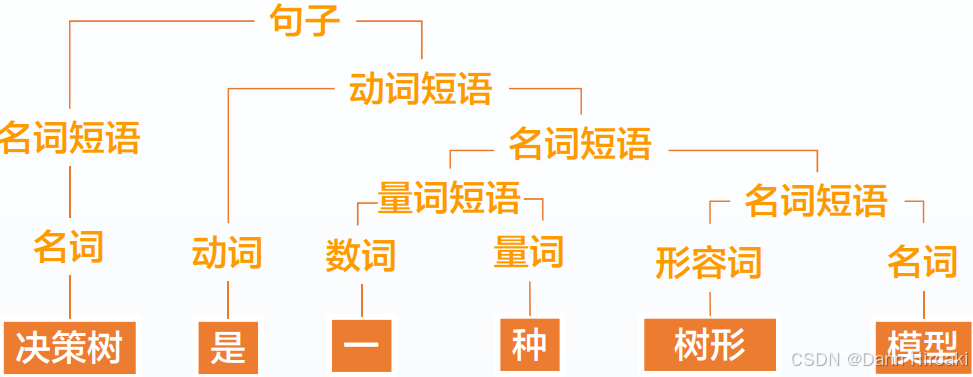image-20241107144233277