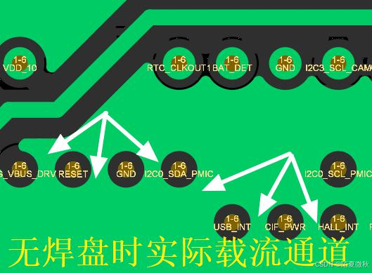 PCB知识08 过孔、孔径、通孔埋孔_pcb过孔-CSDN博客