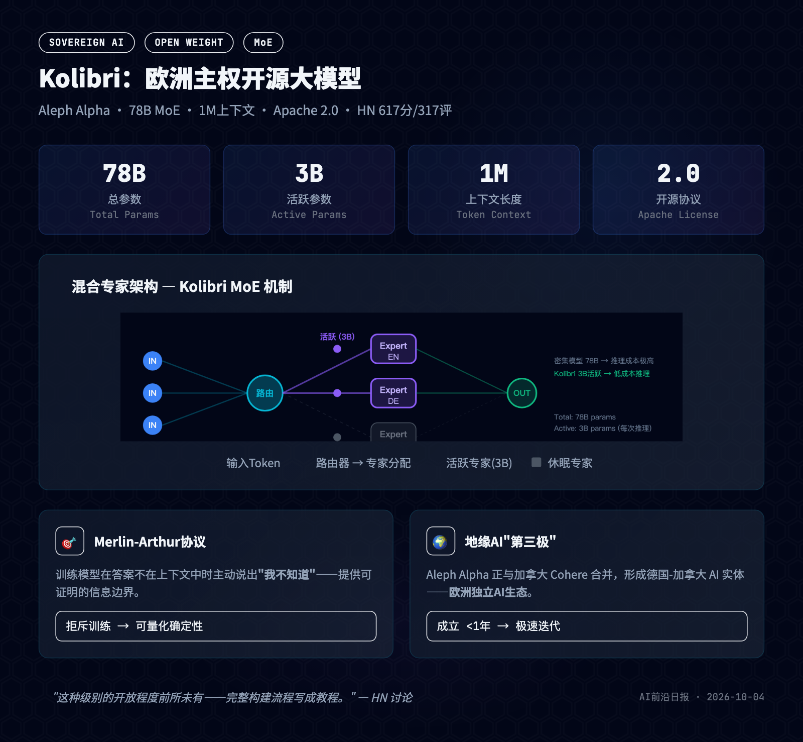 Kolibri模型架构