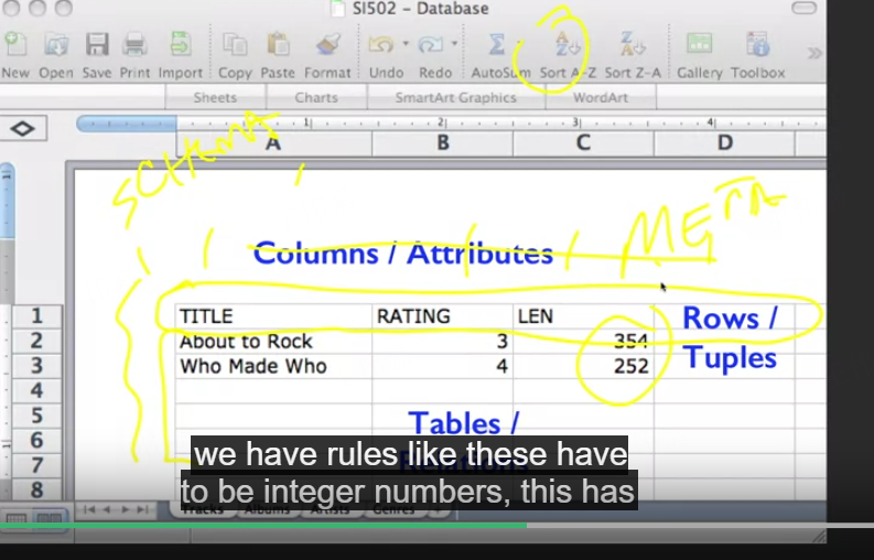 sql数据库的使用入门-CSDN博客