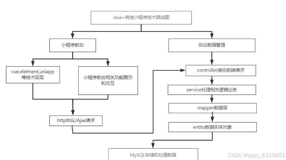 17623f8414ac4d0083fb31225b8165e1.png