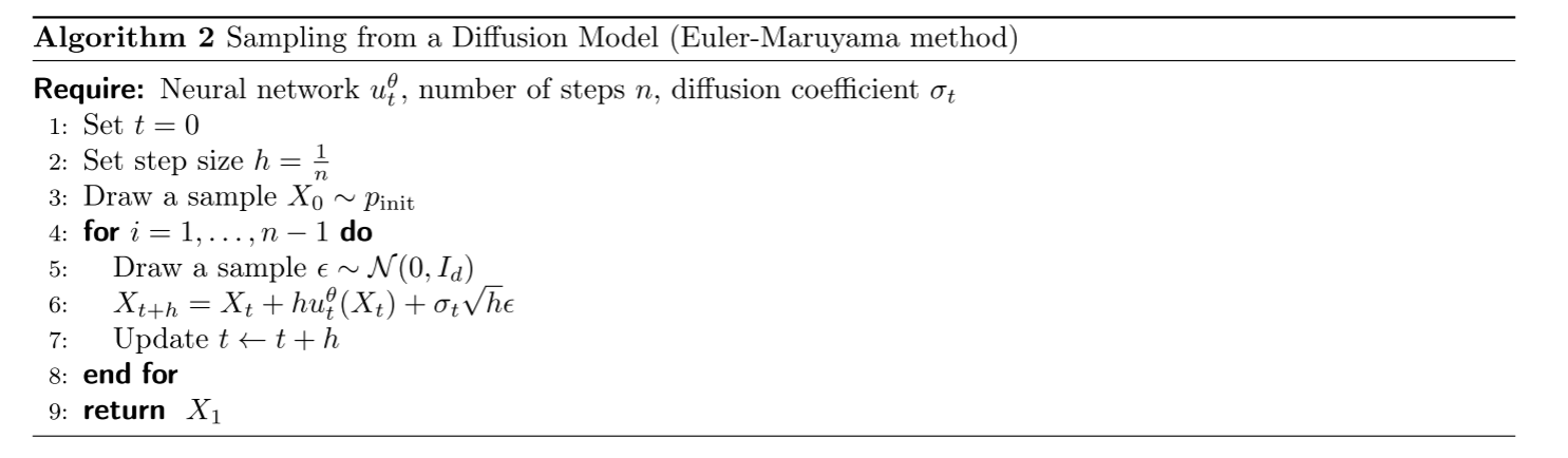 Euler-Mayumasa method