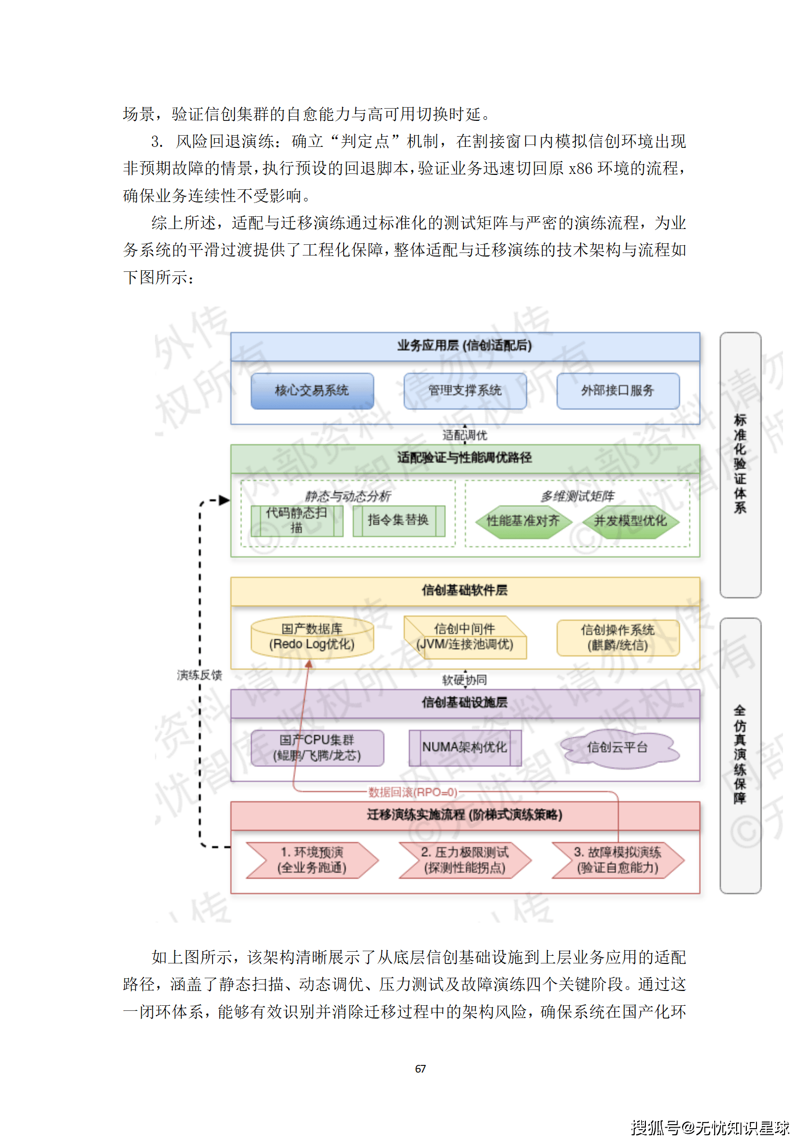 城市级地下管网与城市内涝防范(海绵城市)物联感知网建设方案_67.png