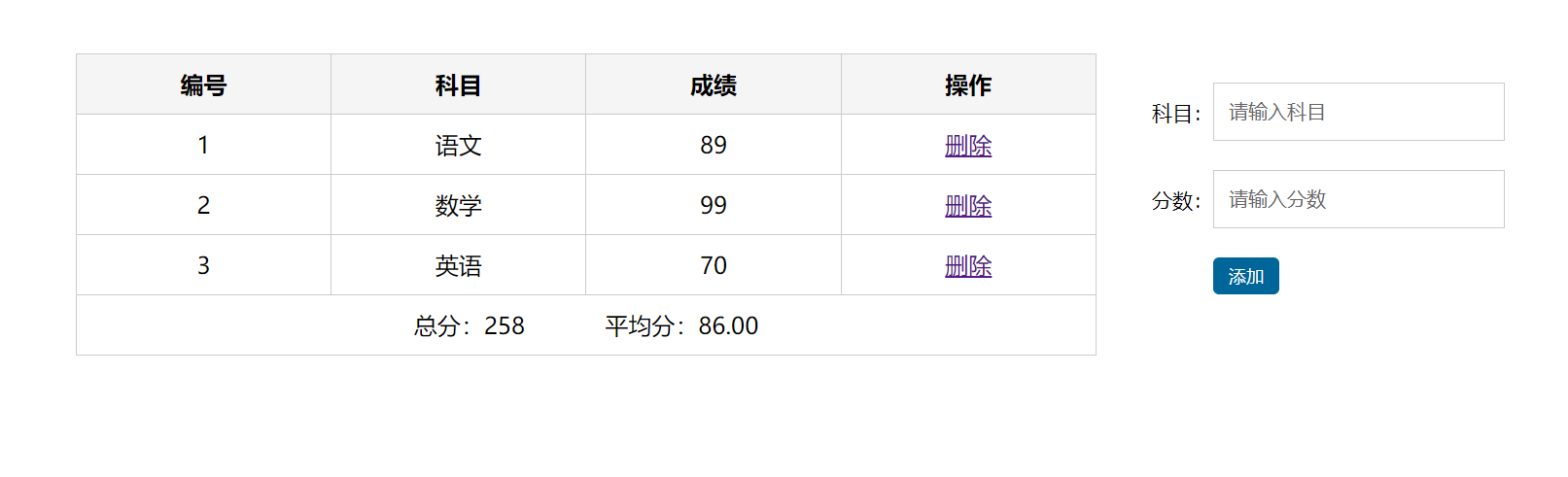 完成功能示例图