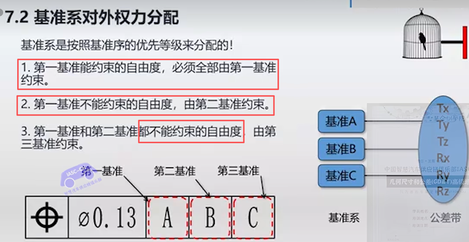 位置度详解_圆孔与圆孔的位置度-CSDN博客