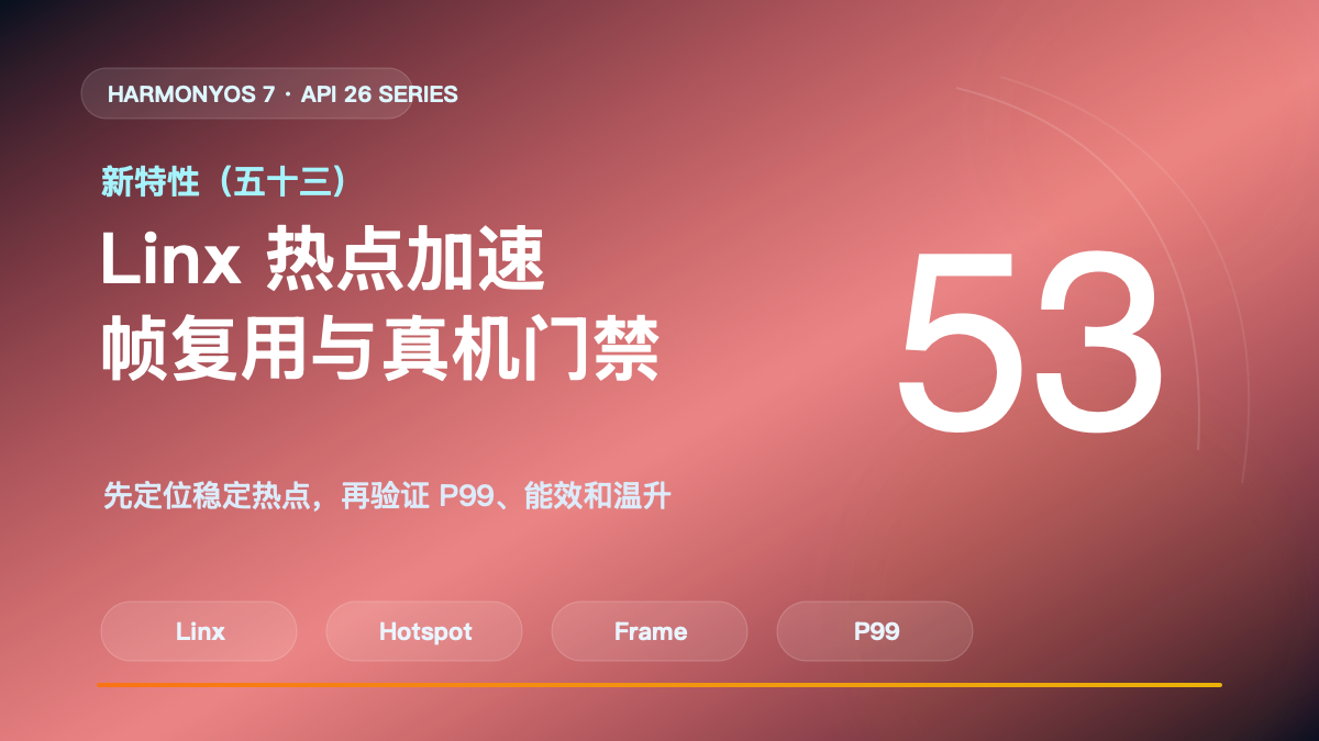 HarmonyOS 7 新特性(五十三)封面