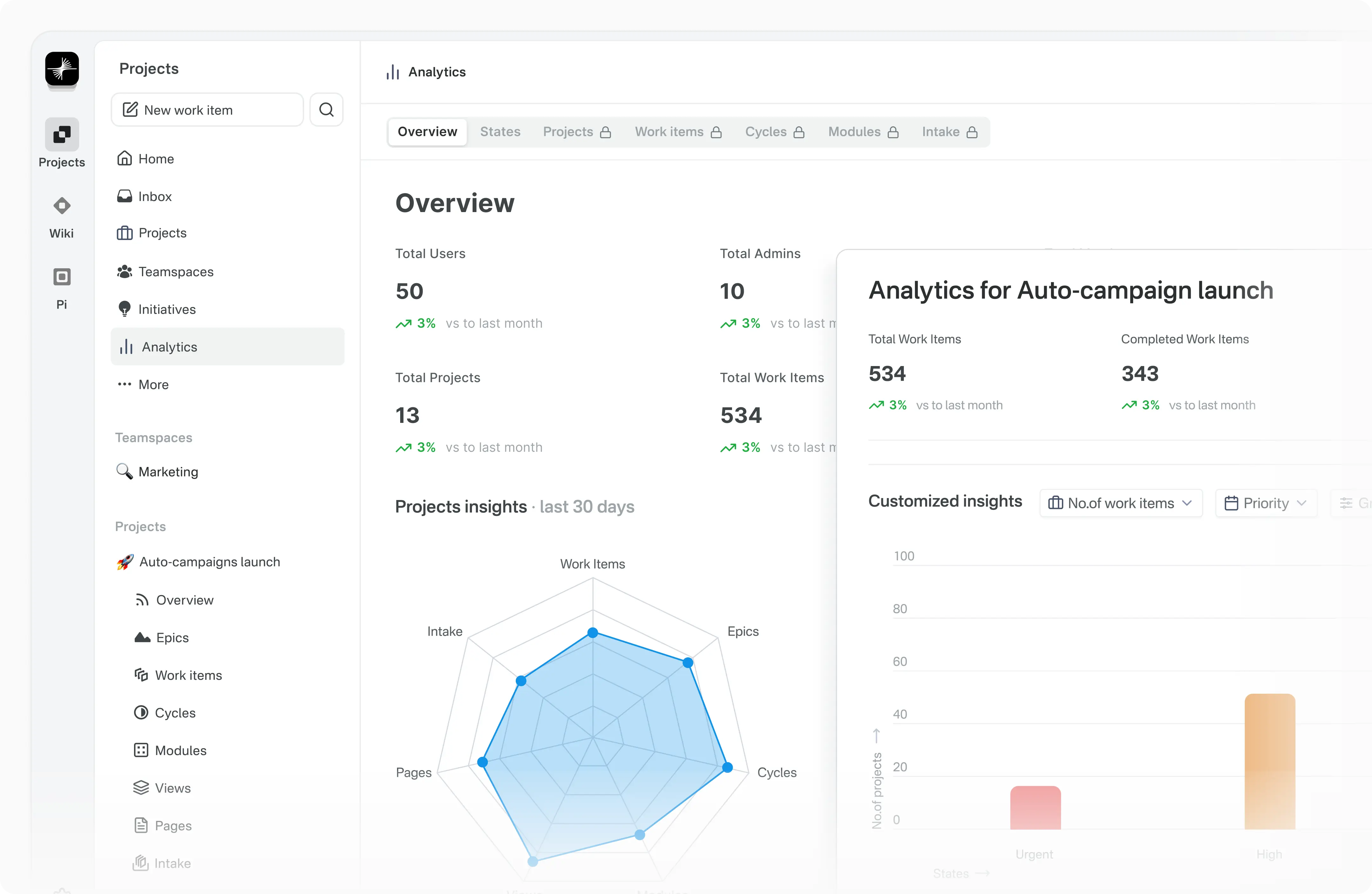 【GitHub项目推荐--Plane：开源版 JIRA，让项目管理回归“有序”】⭐⭐⭐_plane项目管理-CSDN博客
