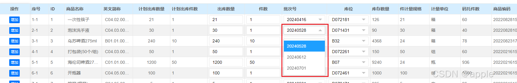 layui 让table里的下拉框不被遮挡