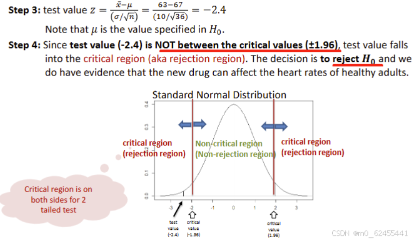 Pvalue Method 统计学重要知识点笔记_统计学笔记-CSDN博客