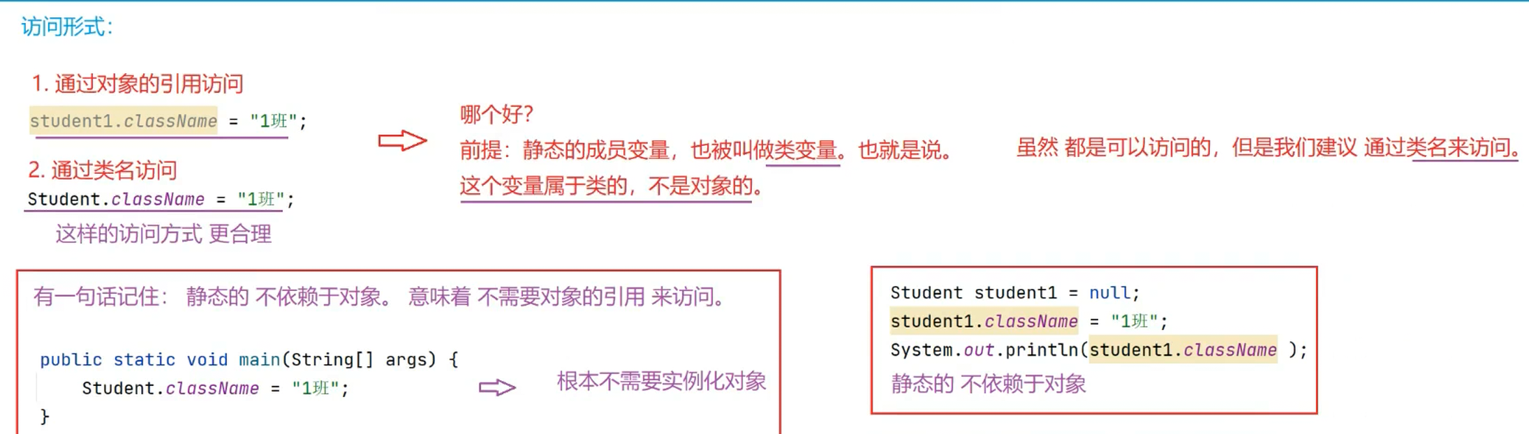 Java中类和对象（完）：封装和静态成员变量