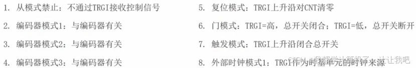 【STM32】江科大STM32小白养成记