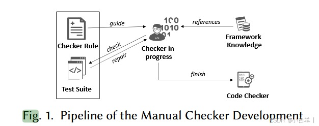 ![[Pasted image 20250324153539.png]]