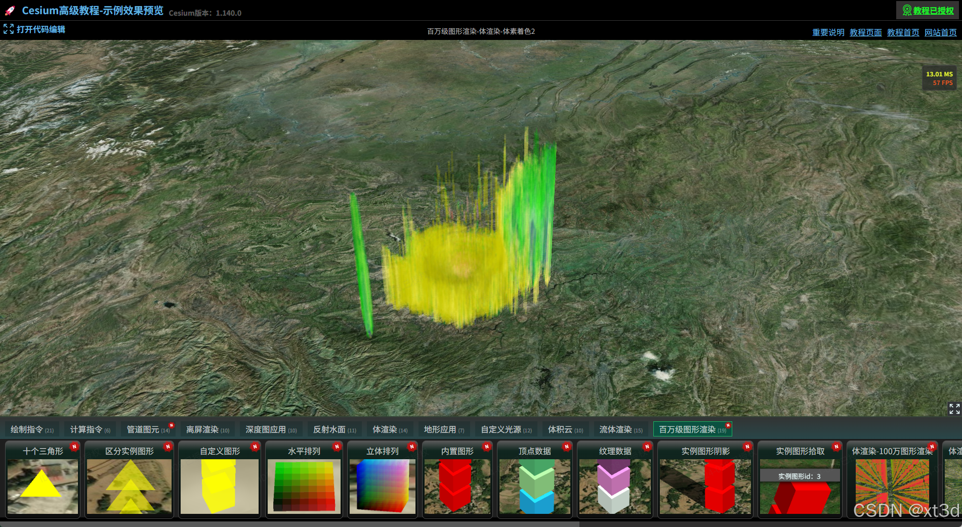 Volumetric cloud effect after enlarging voxels