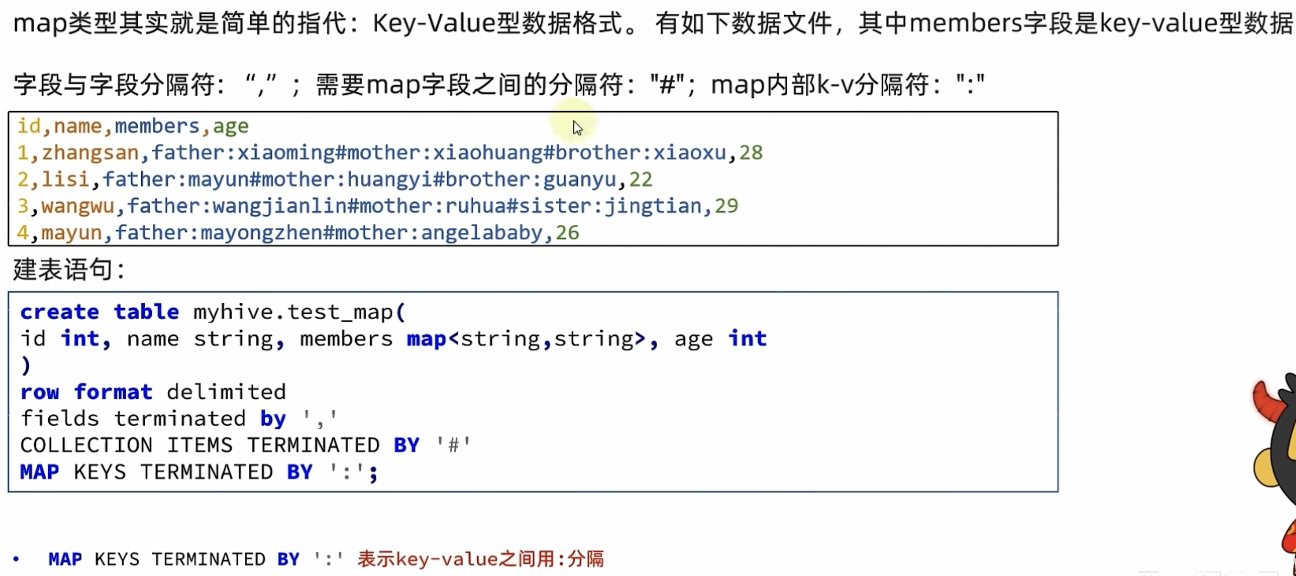 Hive 入门学习
