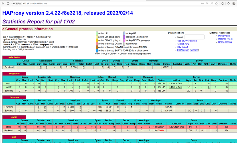 HAProxy