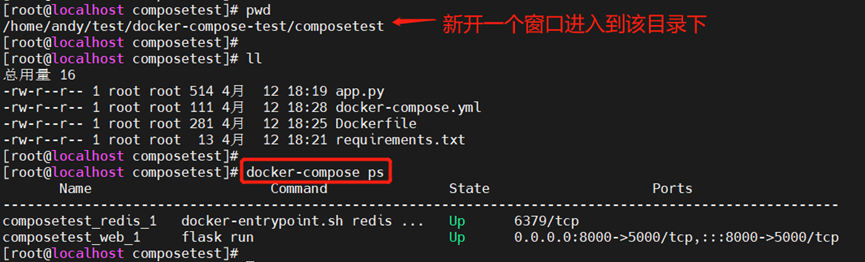 Docker compose与swarm