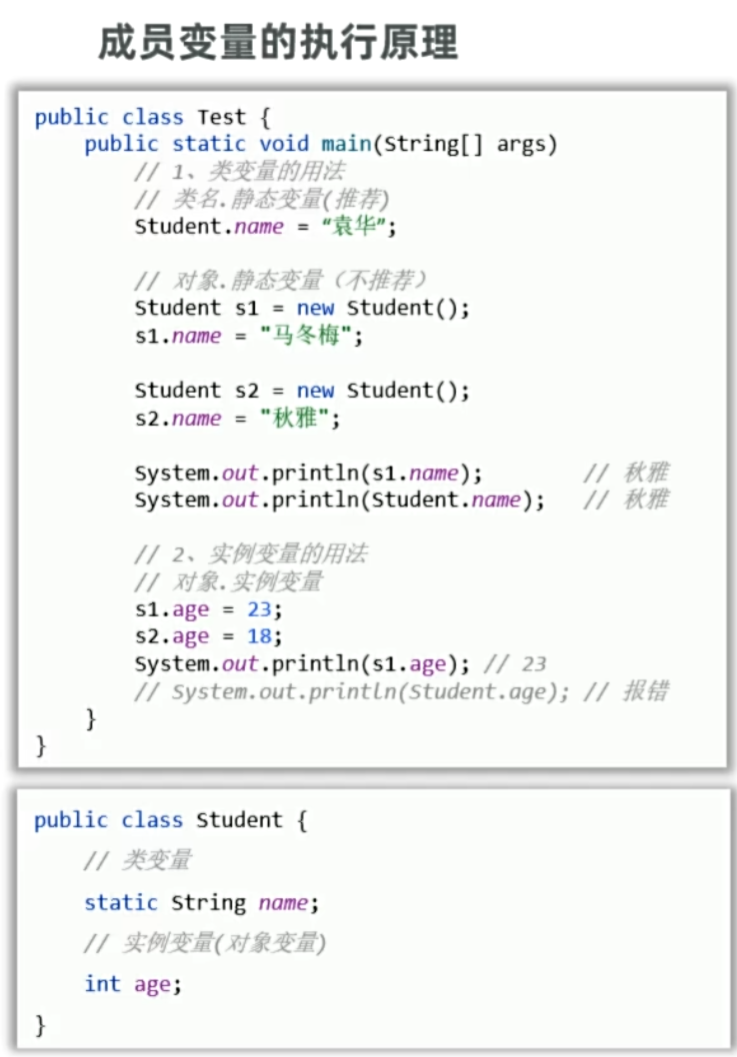 Java零基础学习Day07——面向对象编程